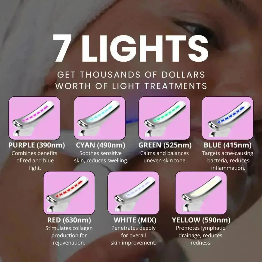 Led Facial Sculptor